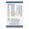Sitaram Ayurveda Diabetosap Tablets | Ayurvedic Support for Healthy Glucose Metabolism | Metabolic Wellness Formula with Guduchi, Bitter Gourd & Ama