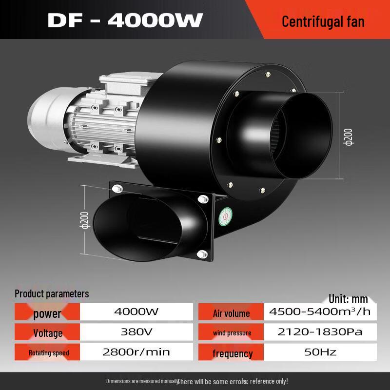 Aokewen DF Series High-Temperature Multi-Blade Centrifugal Fan