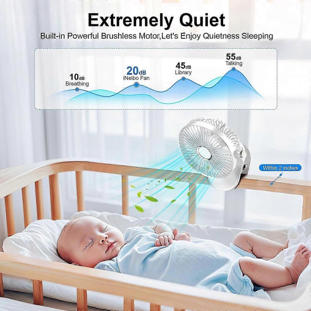 Portable USB Clip-On Fan with LED Lights, 360 Degree Rotate Personal Mini Cooling Fan for Home Office Stroller Camping