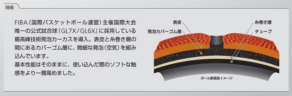 Molten Basquetebol JB4800 B7C4800