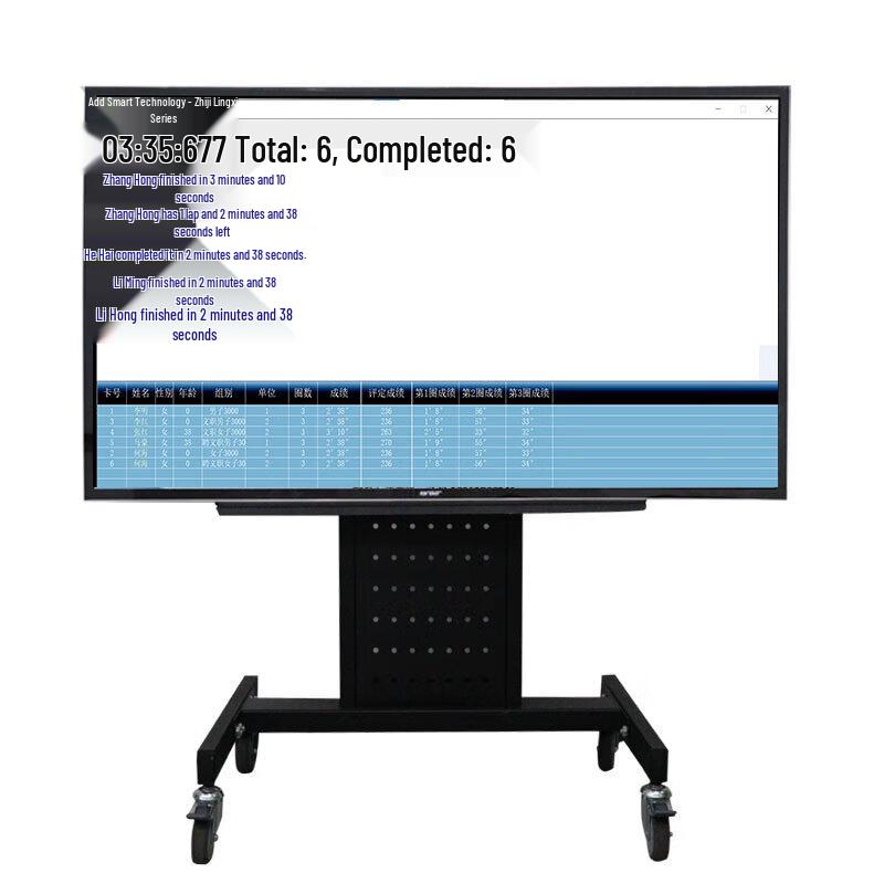 Tianlangxin 13371K Sports Performance Display