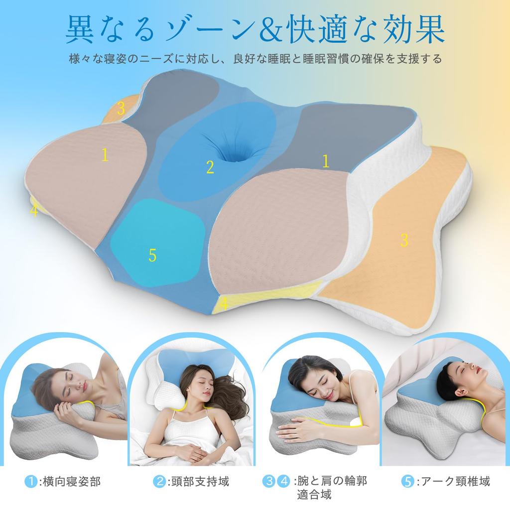 Wowtron Sleep Memory Foam No Neck Specialized for Neck Slow Breathable High Quality Polyurethane Improves 60D Triple Low and High Butterfly Pillow