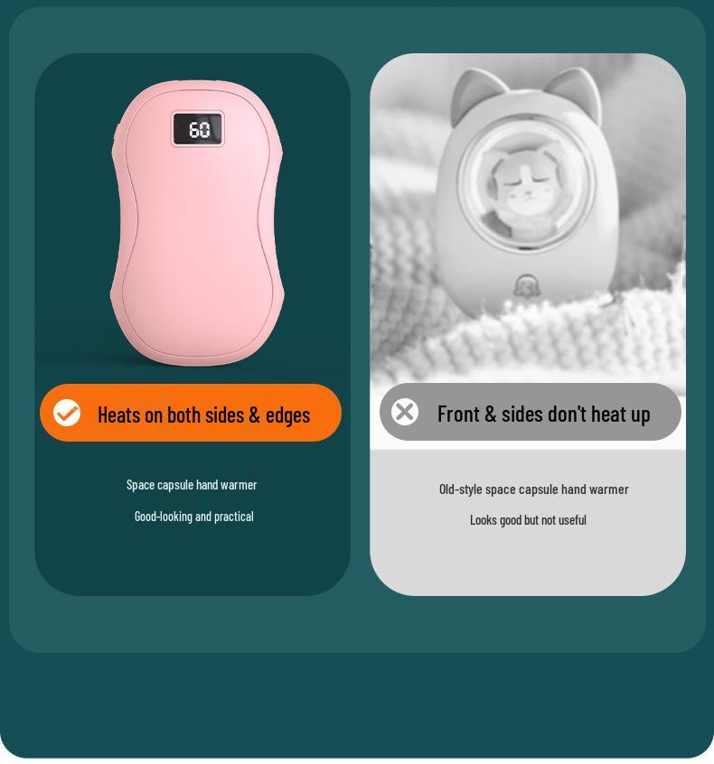 2025 Mini Digital Hand Warmer with USB Charging, Adjustable Three-Level Heat for Office & Outdoor Sports