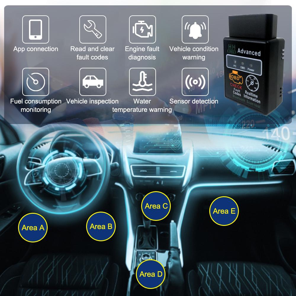 OBD2 Scanner Car Elm327 V1.5 Code Reader Car Mini OBDII Diagnostic Tools Bluetooth Diagnosis Scanner for Android IOS Windows
