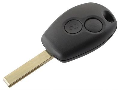 Afstandsbedieningen – Autosleutelbehuizingen