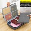 Large Capacity Multi-Layer Organizer Bag for ID Cards & Passports