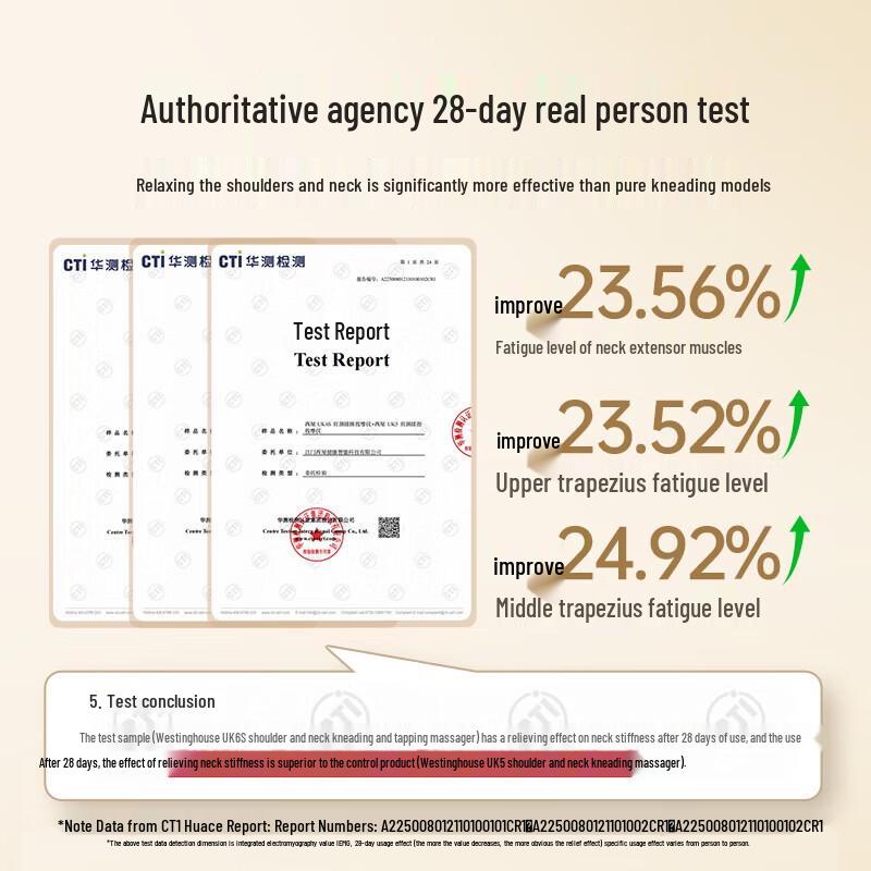 Westinghouse Shoulder Neck Massager