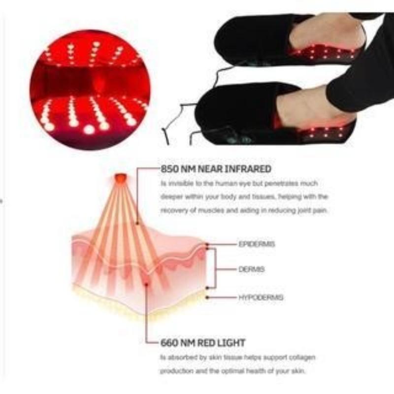 

1280 светодиодов Коврик для светотерапии красным светом для всего тела Облегчение боли Физиотерапевтические устройства Профессиональные коврики с красным светом и ближним инфракрасным светом for foot