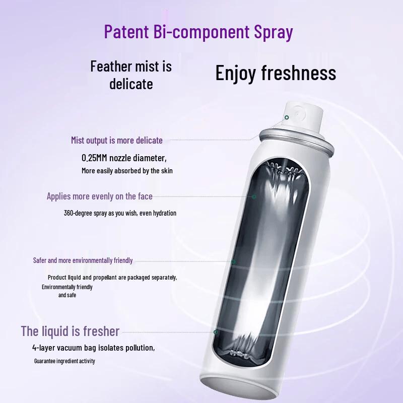 DR PLANT Qingciguo Soothing Repair Mist