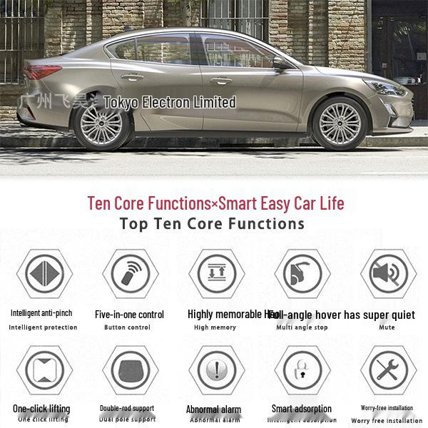 Overseas VW Magotan B9 B8 Electric Tailgate Upgrade Kit