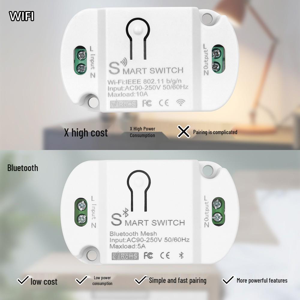 Graffiti Smart Bluetooth Mesh Remote Switch with Alexa Voice Control