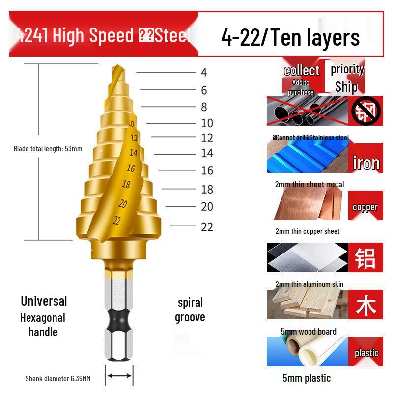 Tapered Step Drill Bit - Stainless Steel Hole Reamer for Metal, Iron, and Aluminum