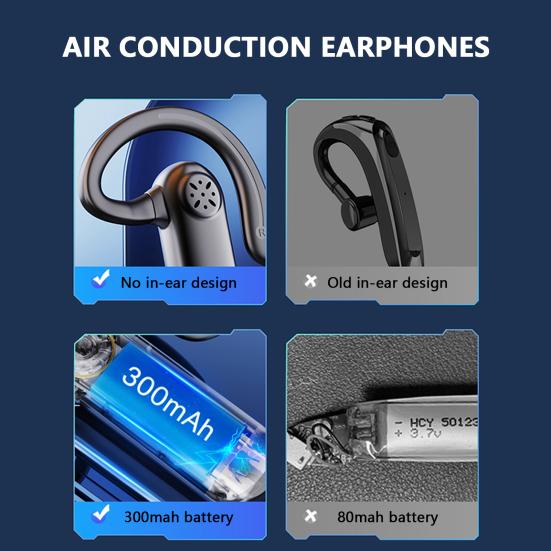 1 Set Wireless Headphone Stereo Surround IPX5 Waterproof Delay Free Battery Display Rechargeable Reduction Wireless Bone Conduction Headphone