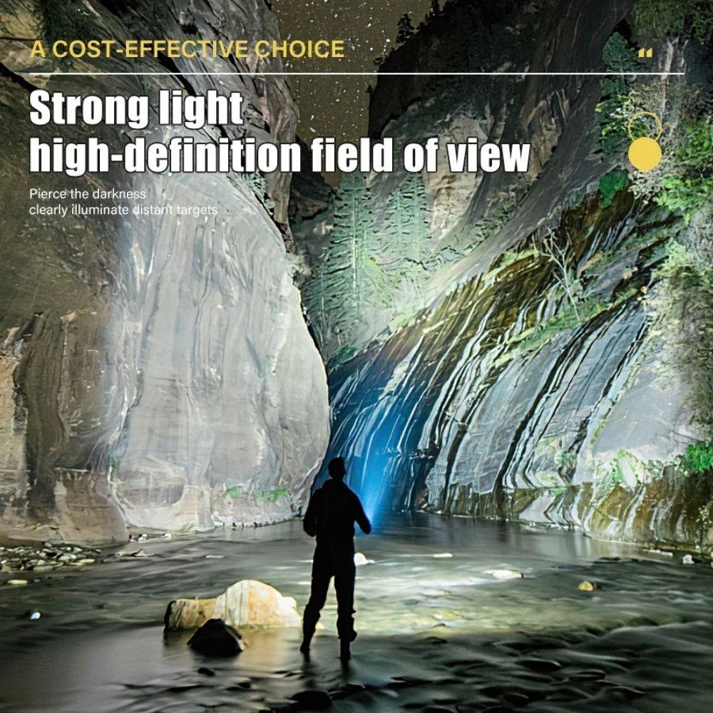 LED+COB Mini Flashlight with Back Clip Torch Lamp Durable Portable Work Light  Outdoor Camping