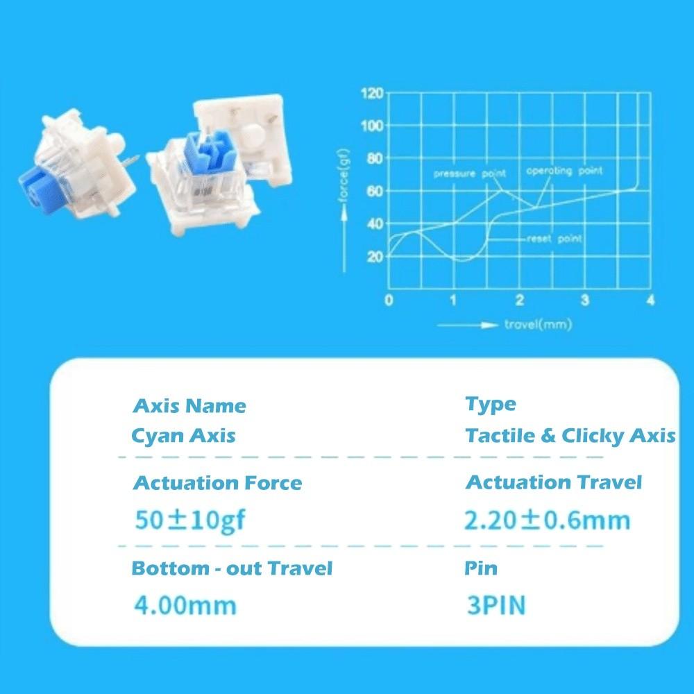10pcs Linear Gaming Switch Clicky 3Pin Switch New MX Switch