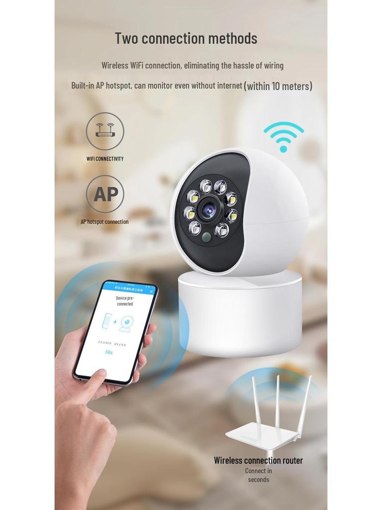 Wireless HD Indoor Baby Monitor with Night Vision