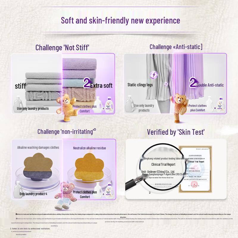 Comfort Fabric Softener & Conditioner