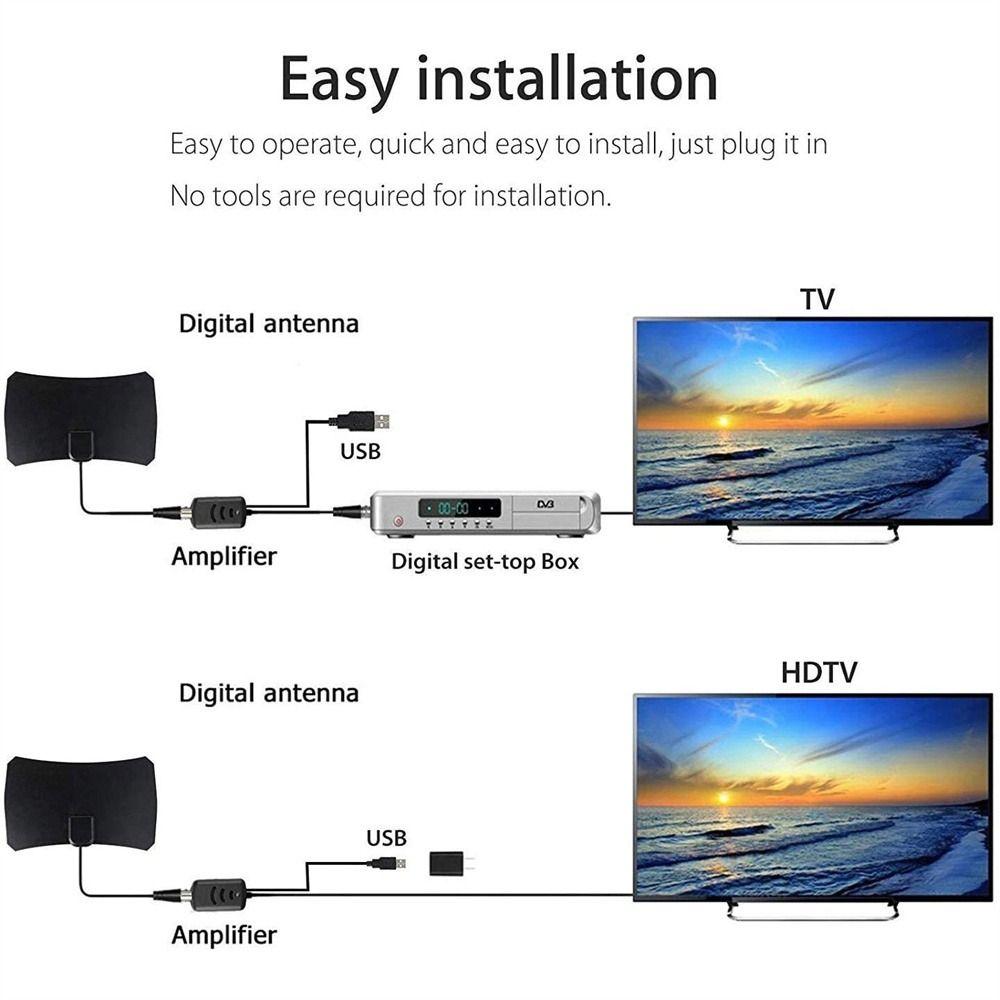 HDTV Convenience Low Noise 25DB Cable TV TV Signal Amplifier HDTV Antenna Amplifier Antenna Amplifier HDTV Signal Amplifier