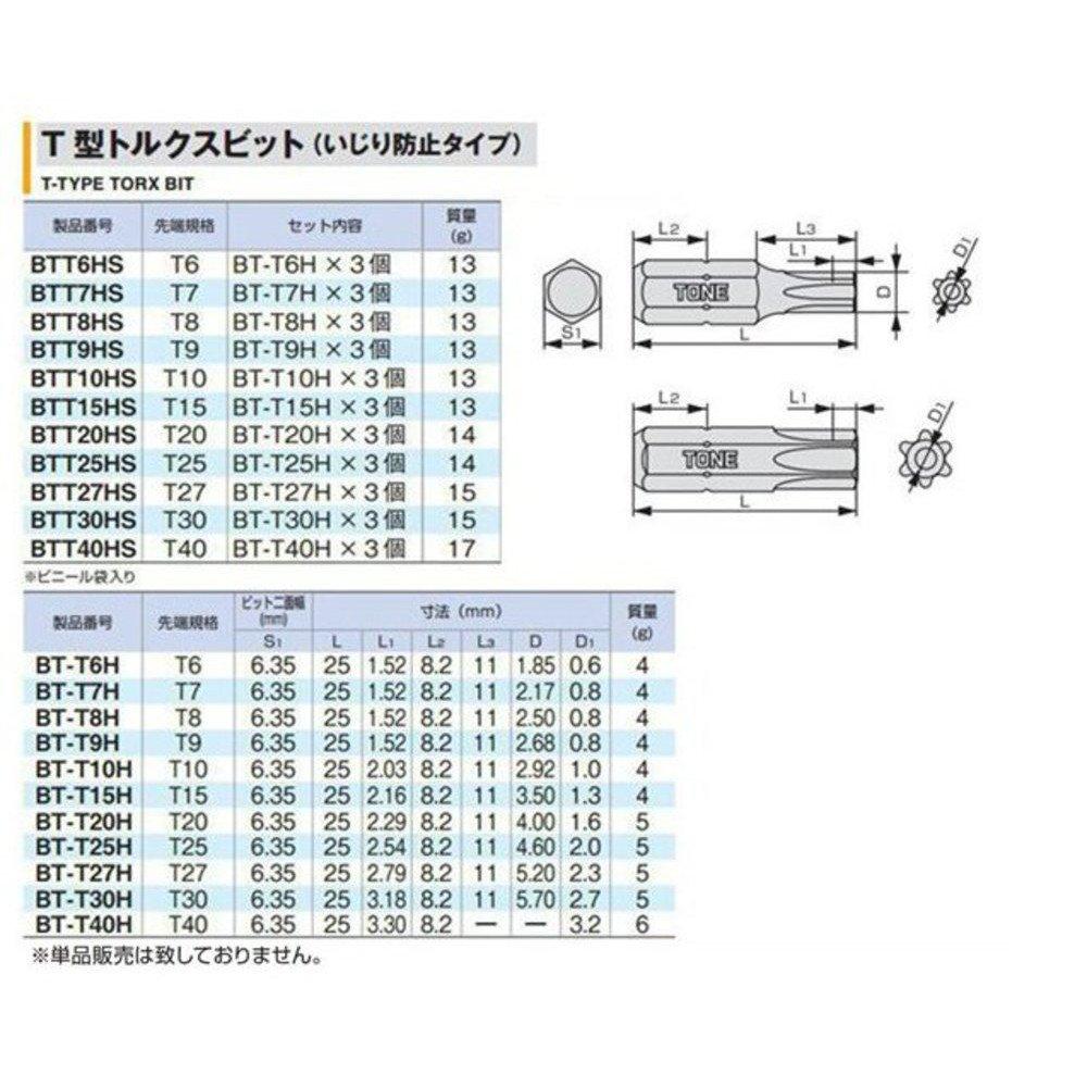 TONE Torx Bit BTT10HS Bit Insertion Set T-Type (Tamper-Resistant) T10H, 3-Piece