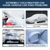Antifreeze Snow Removal Device for Car Windshields and Rearview Mirrors - Portable Antifreeze Tool