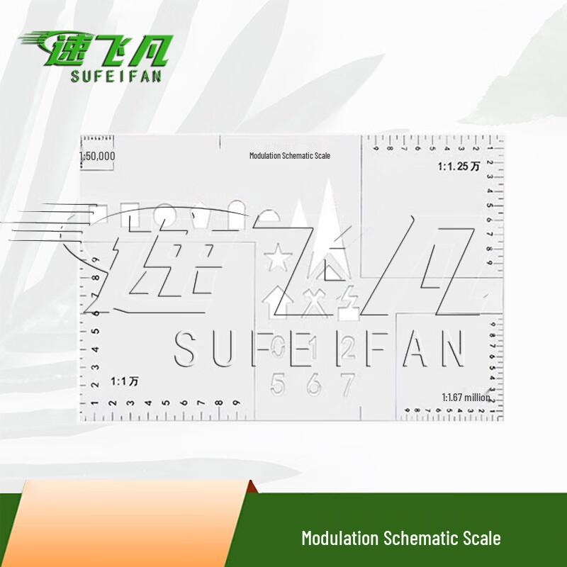 Sufifan 247x140mm Transparent Map Reading Ruler