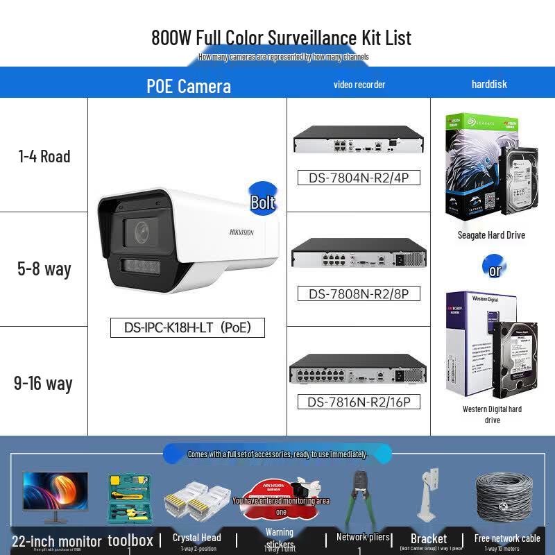 HIKVISION 8MP PoE Full-Color Night Vision Surveillance Kit CN plug (adapter included)