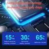 Super Bright SolarLED Lights Outdoor Waterproof Omnidirectional Lighting Human Sensing Wall Household Garden LED Street Lanterns
