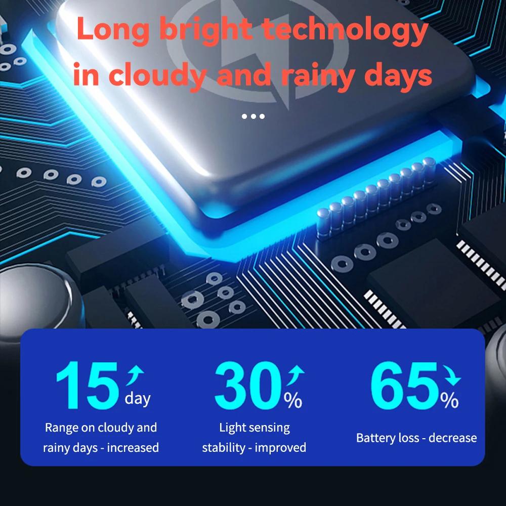 Super Bright SolarLED Lights Outdoor Waterproof Omnidirectional Lighting Human Sensing Wall Household Garden LED Street Lanterns