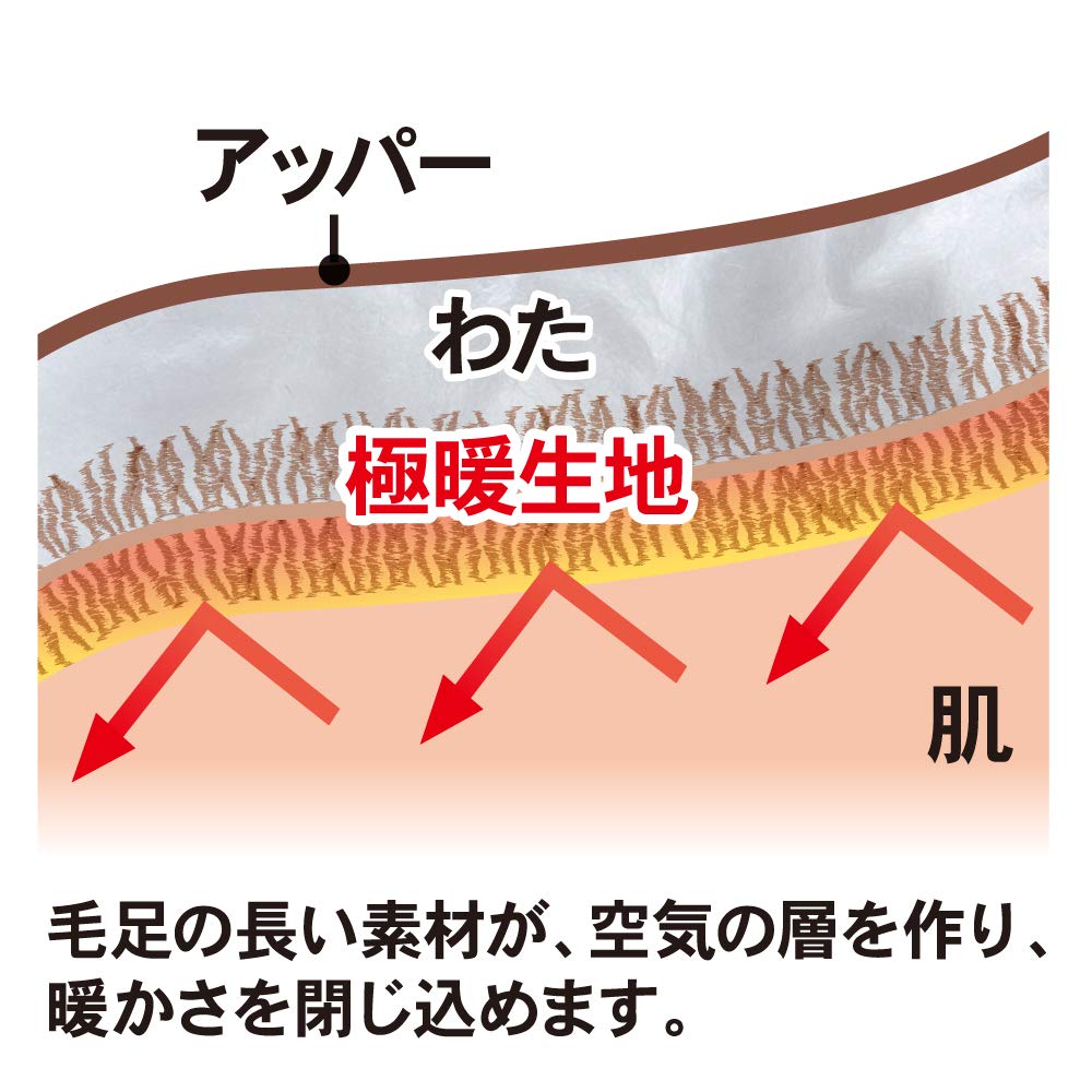 Alphax Ultra Warm Medium Slippers, 508700, Brown, (x 1)