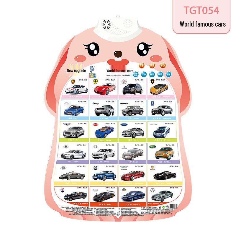 Little Rabbit Talking Wall Chart: Cute Educational Toy for Preschool Pronunciation Learning
