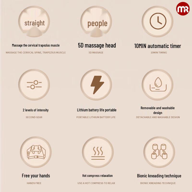 Morphy Shoulder and Neck Massager