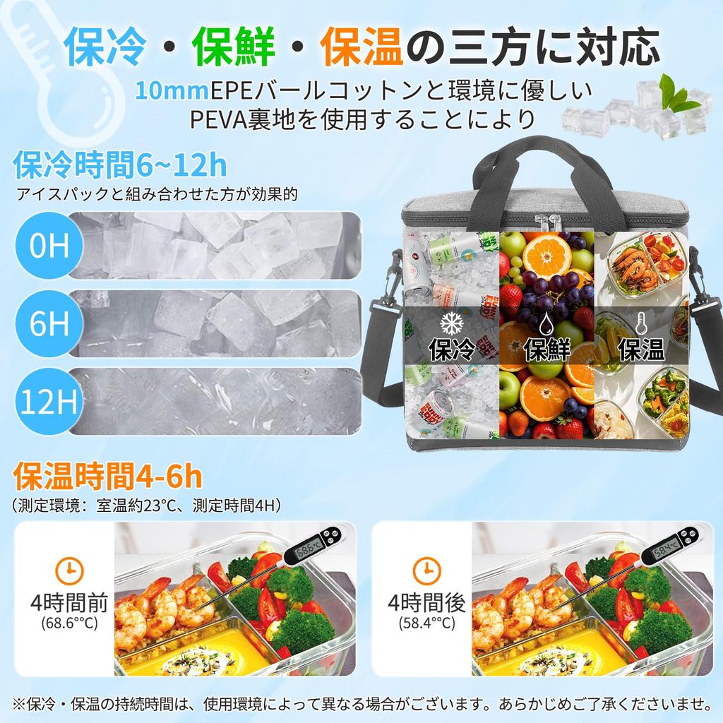 Large Capacity Cooler BoxColder Bag [Keeps Food Cold, Warm, and Fresh] 18L30L Insulated Cooler Bag with 4-Layer Insulation, Leak-Proof, Foldable,