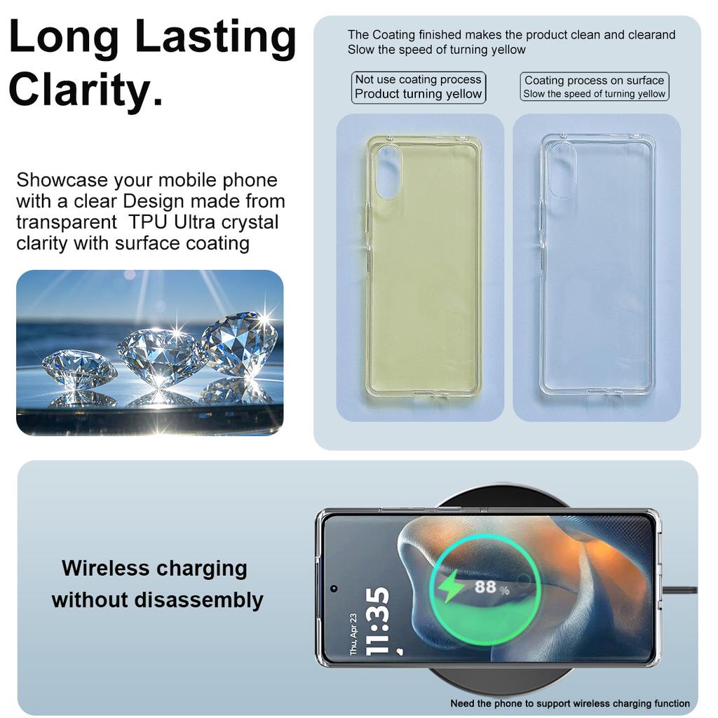 For Moto Edge 50 Fusion 5G Phone Case IMAK Soft Slim Case UX-10 Series