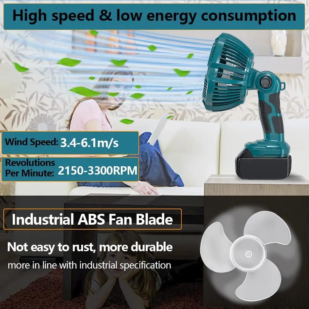 Multifunctional Cordless Fan With LED Light For Makita 18V Lithium Battery Cool and Strong Breeze Brushless Motor