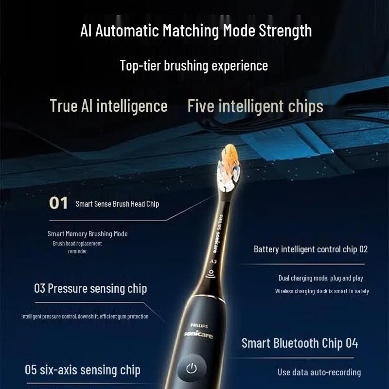 Philips DiamondClean AI Electric Toothbrush CN plug (adapter included)
