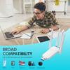 2.4G 300Mbps USB WiFi Signal Repeater Four Antennas Wireless Coverage Booster for Home Office Network Extension