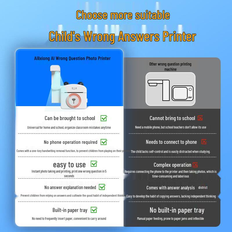 Ailixiong PC20Pro Portable Thermal Printer Standard