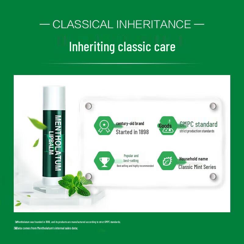Mentholatum Classic Mint Lip Balm 4-Pack