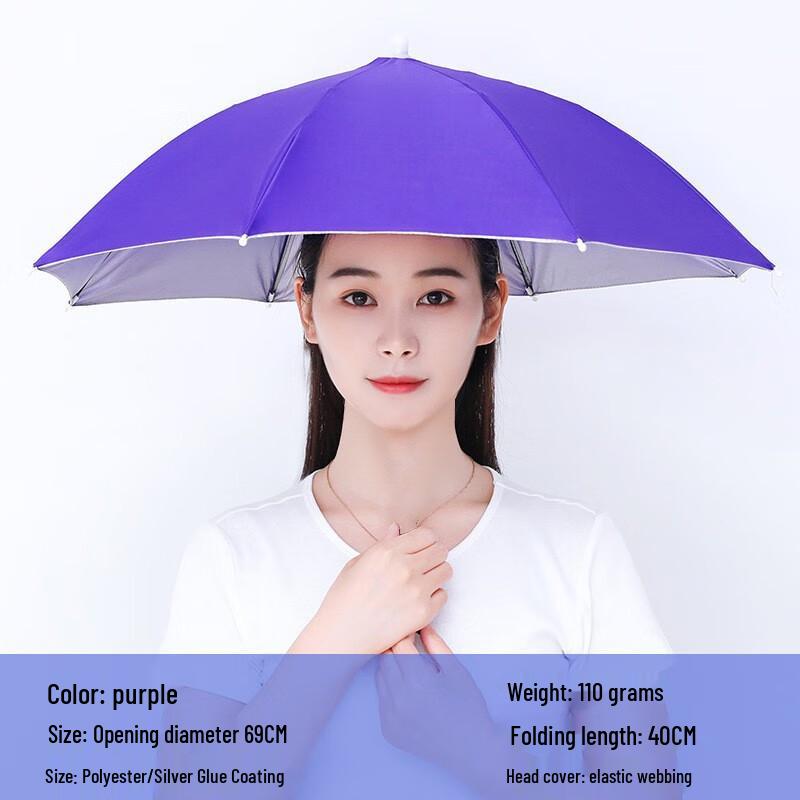 Nan Qiao Hands-Free Head-Mounted Umbrella