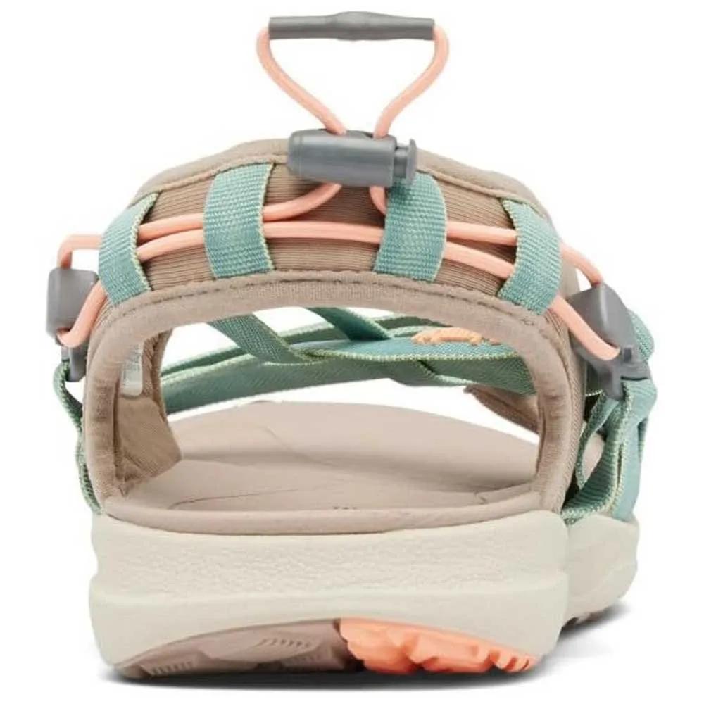 Columbia Sandals