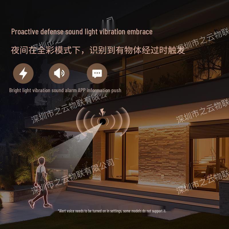 Smart Home WiFi Surveillance Camera with Full-Color Night Vision & Two-Way Audio