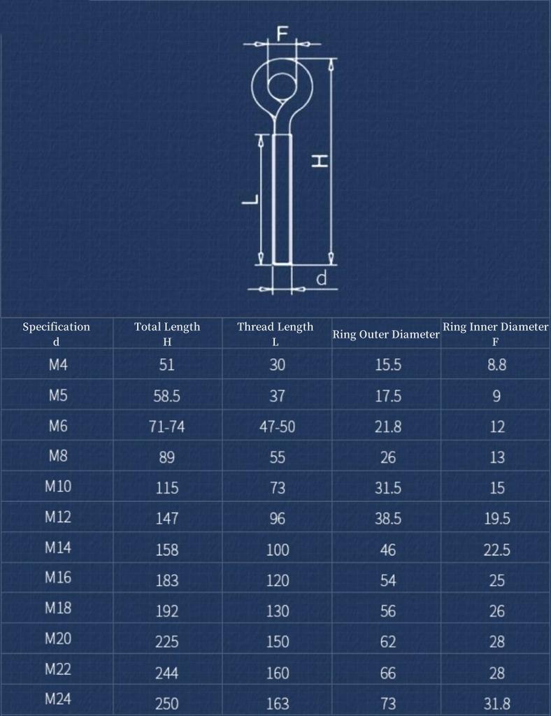 304 Stianless Steel Sheep Eye Screw Bolt M4 M5 M6 M8 M10 M12 M14 M16 M18 M20 M22 M24 Ring Hanging Hook Suspension Fasteners Tool