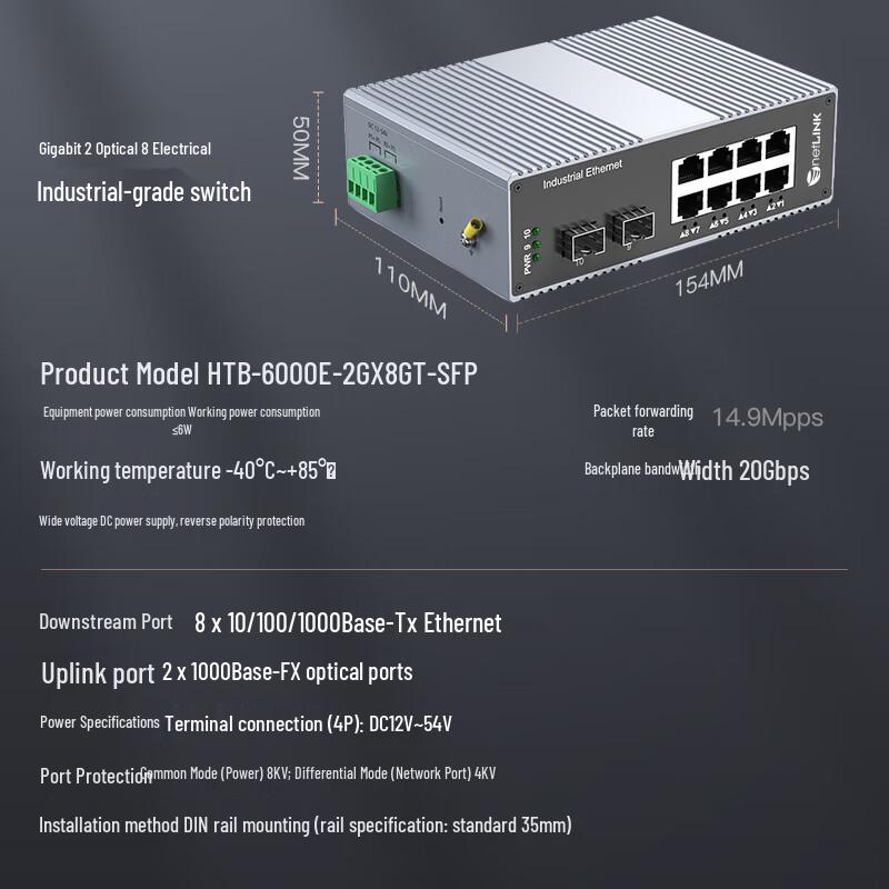 netLINK Industrial Gigabit DIN Rail Switch