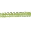 Hetian Jade Chalcedony Loose Beads for DIY Beaded Jewelry and Buddhist Accessories.