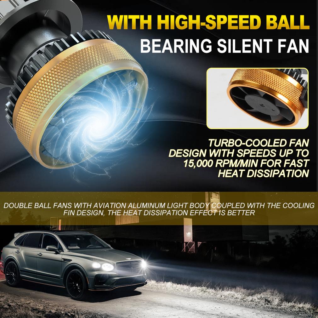 2 Stück H1 H4 H7 LED Scheinwerferlampen Canbus H8 H11 9005 HB3 9006 HB4 9012 Hir2 Turbo Autoscheinwerfer 140W 60000LM 12V 24V Auto 10 Kupferrohrlampe 6000K