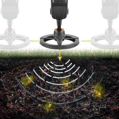 Elektrické nářadí – Průmyslové detektory kovů