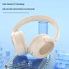 Exclusive Private Mold Bluetooth Headset with FCC, CE, RoHS Certification, Bluetooth 5.4, and Quality Inspection Report.