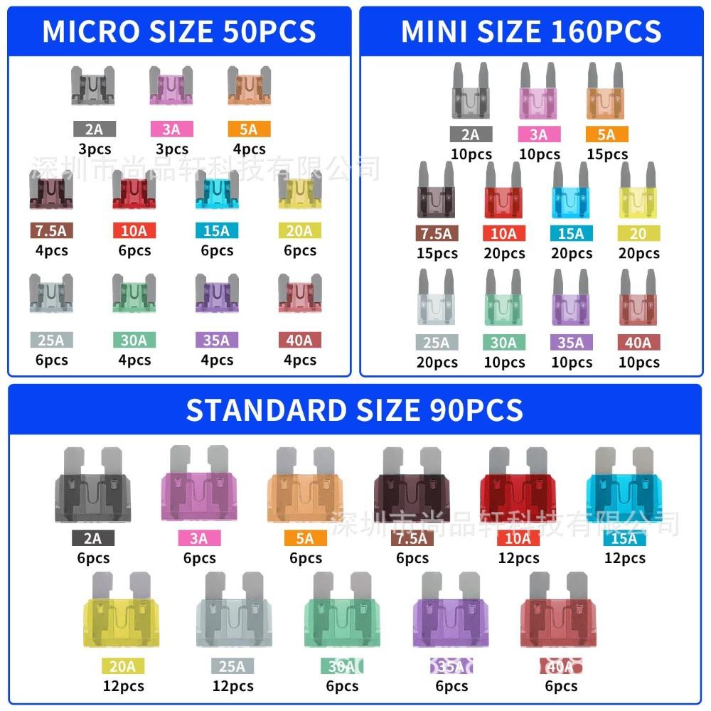 Set de siguranțe auto 300-50 buc., Inclusiv Următoarele Accesorii (160 de siguranțe mini, 90 de siguranțe standard, 50 de siguranțe micro, 1 extractor de siguranțe).
