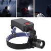 Solar  Light 2700LM Bright IPX4 Waterproof 3 Lighting Mode Rechargeable Sensor Headlamp with 90??