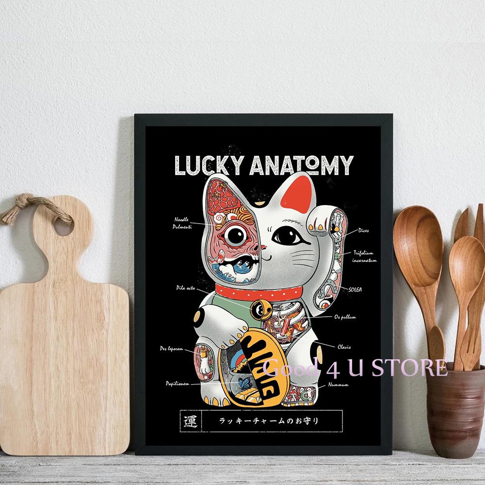 Japanese Lucky Cat Maneki Neko Cartoon Cute Animals Poster Canvas Painting Wall Art Pictures Restaurant Shop Home Decor